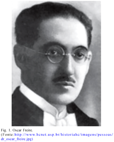 Oscar Freire